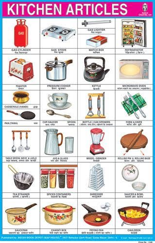 Over 120 Household Kenya Items BEST prices in kenya High Quality